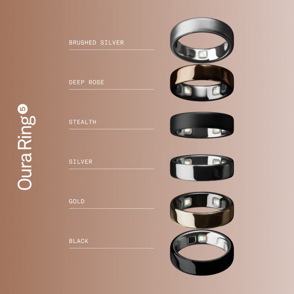 Умное кольцо Oura Ring 5 (размер 8), золотой/Gold в Ставрополе