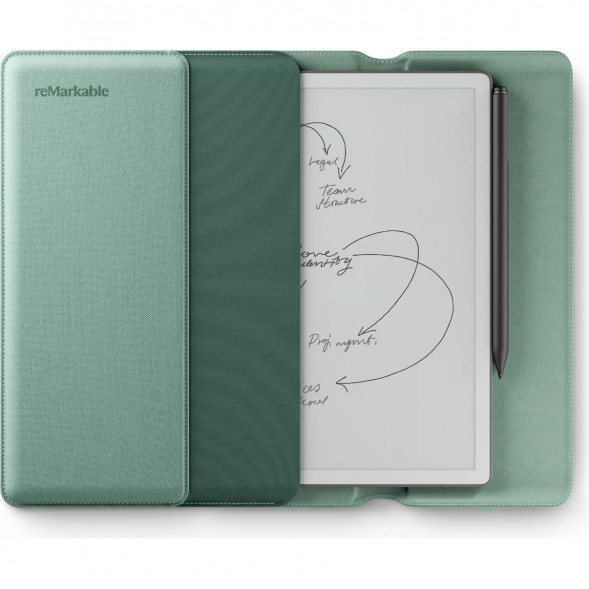 Графический планшет reMarkable Paper Pure+Marker Plus+Sleeve Folio, Mist Green в Ставрополе