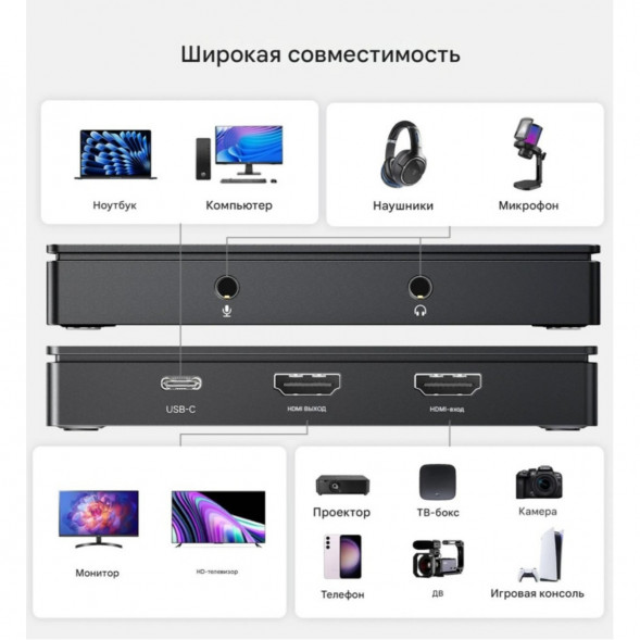 Карта видеозахвата UGREEN CM630 HDMI 4K60Hz в Ставрополе