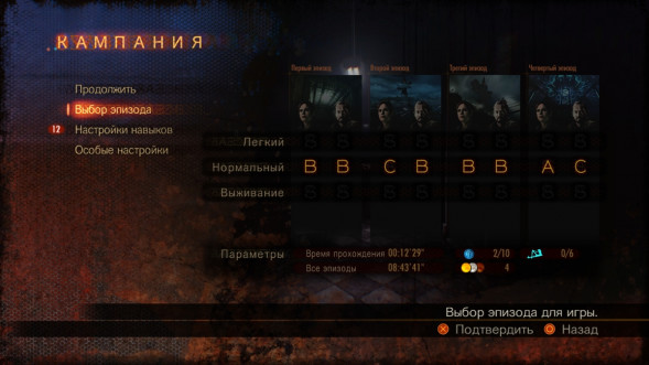 Игра Resident Evil: Revelations 2 [PS4, русские субтитры] в Ставрополе